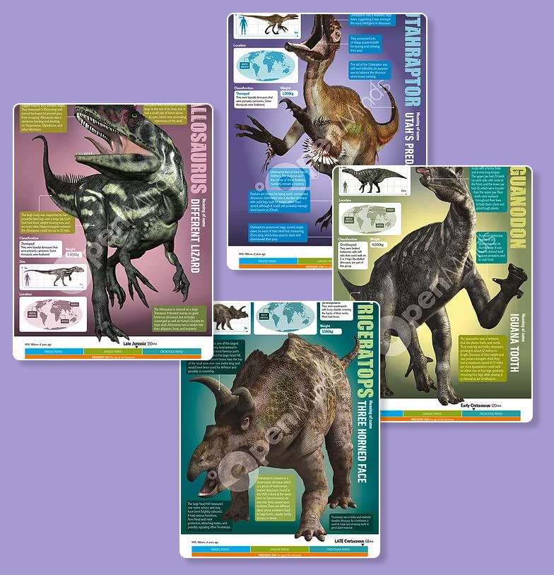 Affiches éducatives dinosaures A1 pour mémoriser la préhistoire facilement
