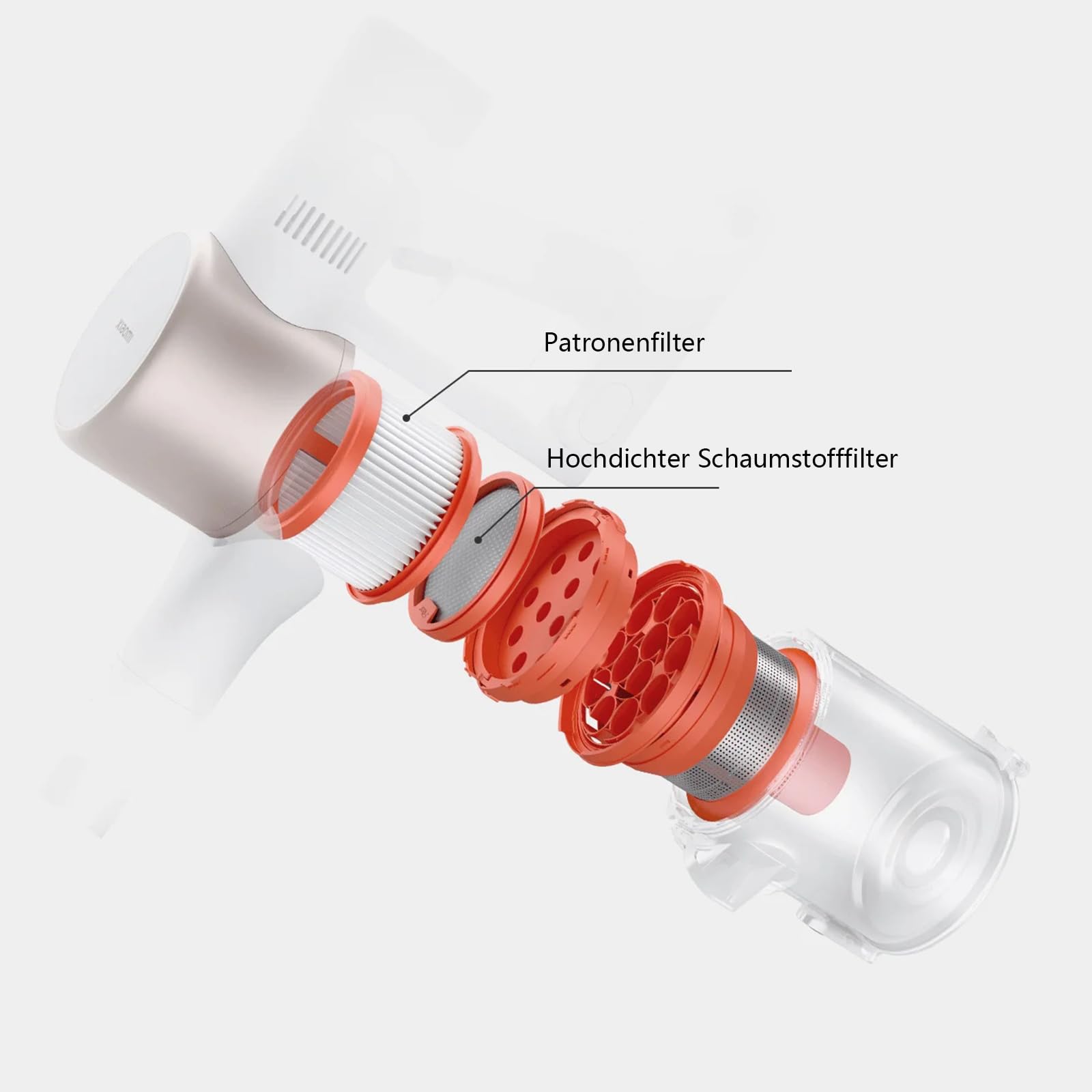 Geoviizon Set di Filtri Compatibile con Xiaomi Mi Vacuum Cleaner G10Plus/G10/G9Plus/G9 Ricambio (1 Filtro HEPA, 2 Prefiltri)