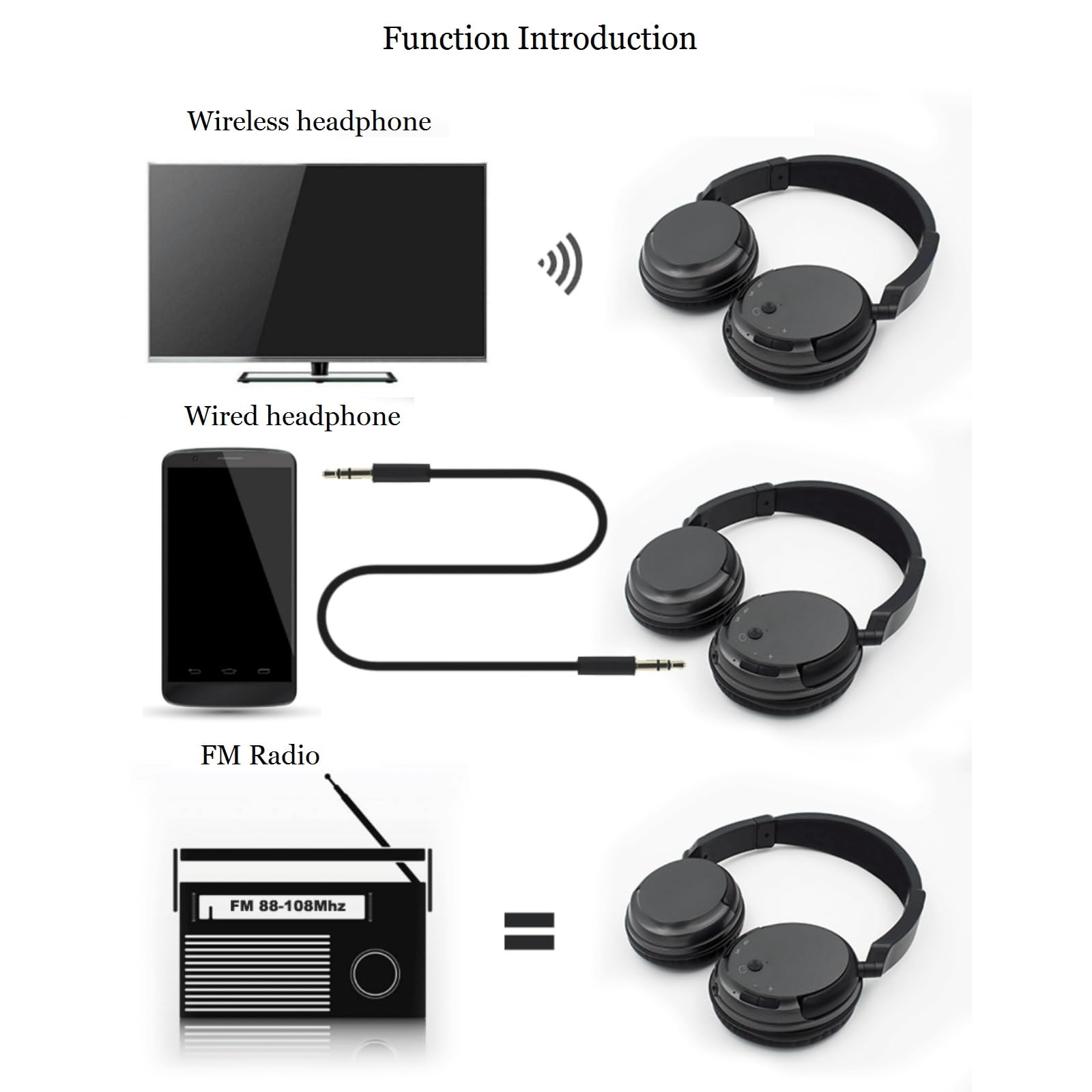Draadloze Bluetooth-hoofdtelefoon met FM-radio, draadloze over-ear