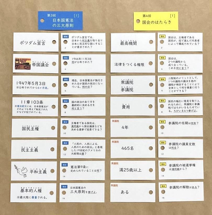 カット済【中学受験】社会 公民・国際[決定版] 暗記カード 予習