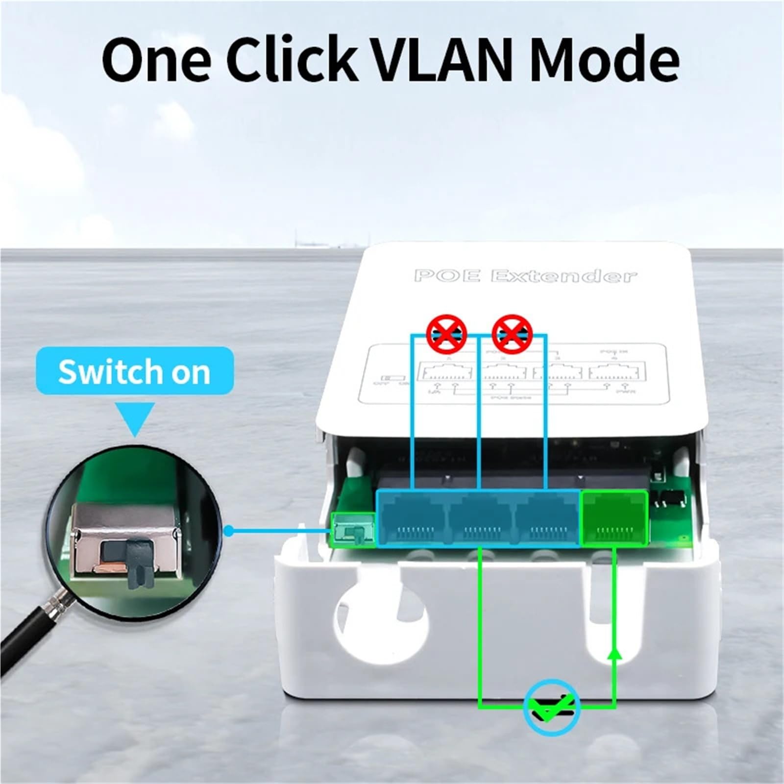 Prolongateur POE Répéteur POE Gigabit 4 Ports, 1000M, réseau extérieur étanche à la Pluie, Extension POE VLAN 44-57V 30W