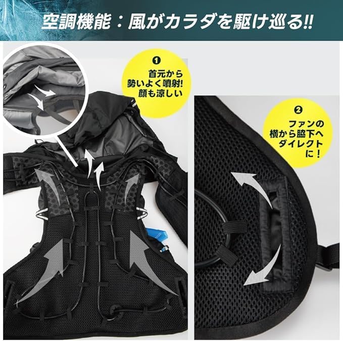 2025年 アイスマンベストプロ HYBRID-PRO 水冷ファン・バッテリー