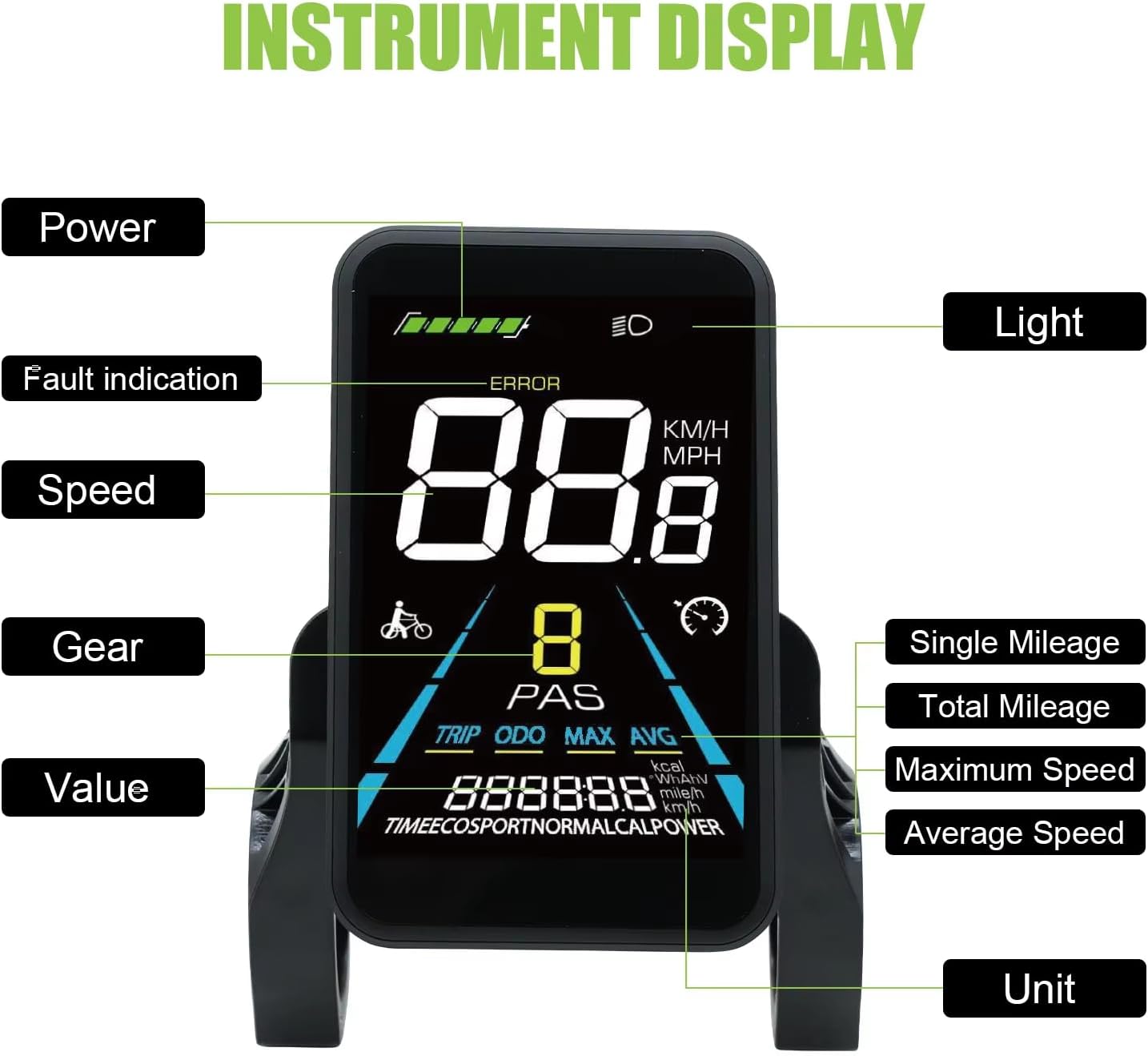 Electric Bike Display Plastic+Metal 36V-52V Waterproof LCD Display NC-81F Electric Bike Panel with USB 5 Pin Connector EBike Bicycle Speedometer Odometer for Scooter
