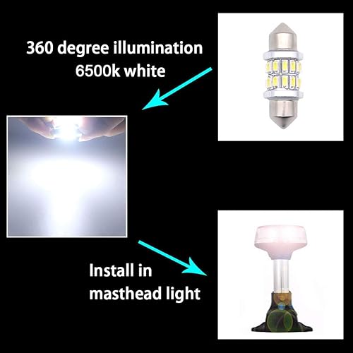 Miniatura 3 de Bombillas LED marinas de 1.220 in para navegación, anclaje de barco y mástil luces de mástil, súper brillantes 12 V 2 unidades