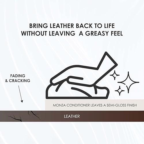 Miniatura 4 de WASH&WHIPS Monza - Revestimiento de cuero y acondicionador para interiores de automóviles, hidrata muebles, restaura y protege asientos de cuero,