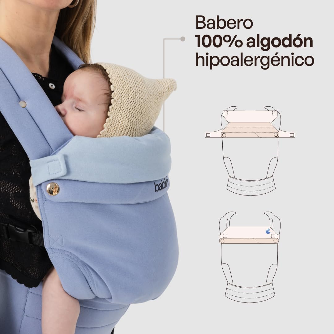 Mochila Portabebés Ergonómica Unisex, Algodon+Lino, Babero Extraíble Hipoalergénico, Soporte Cómodo para Bebés de 3.2kg a 16kg - Lavable a Máquina, Transpirable, Múltiples Posiciones de Porteo