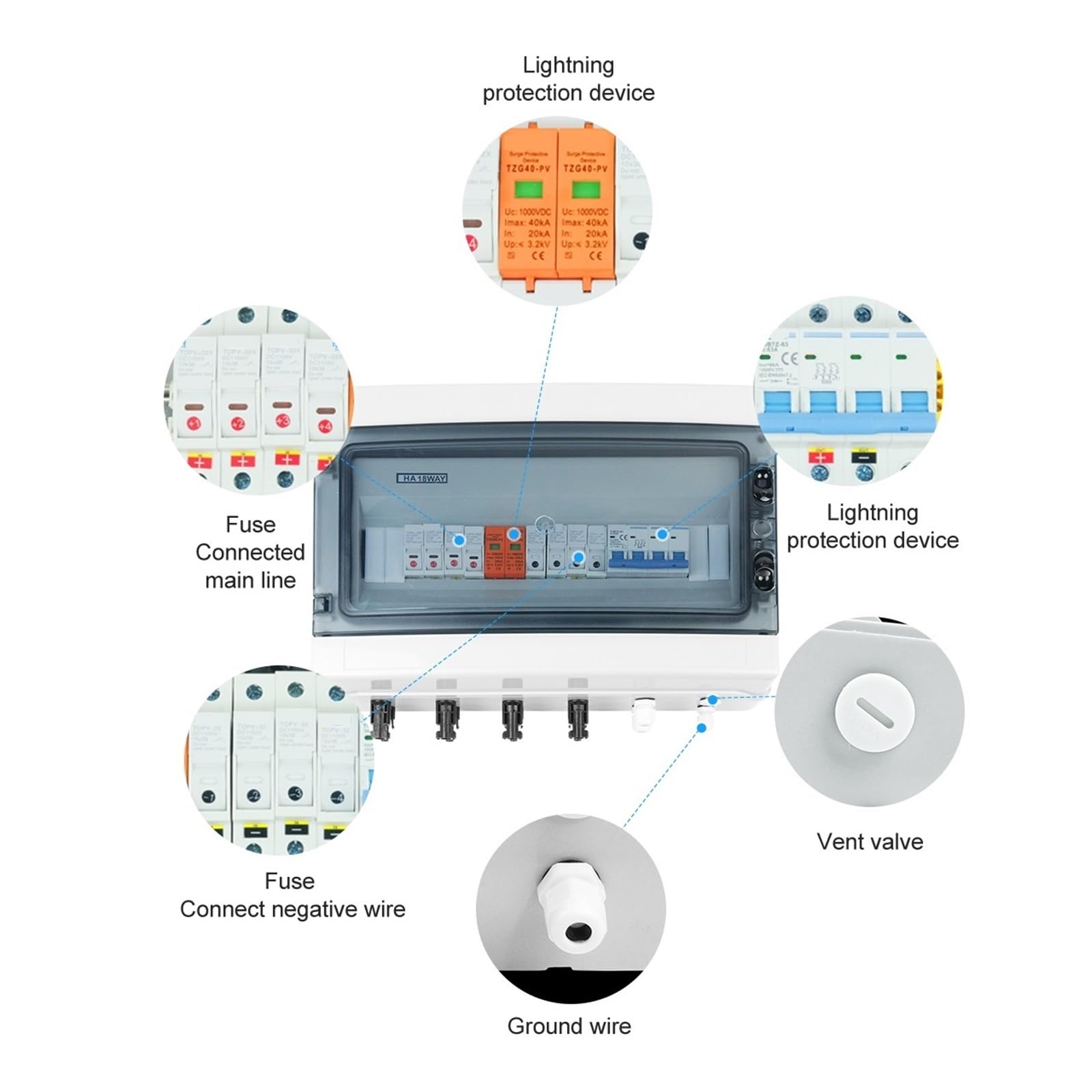 RWRAPS Scatola combinatrice fotovoltaica Solare fotovoltaica con Protezione Contro i fulmini 4 ingressi 1 Uscita Scatola Impermeabile con Fusibile DC 1000 V IP65 18 Vie (Size : 1000V 25A)