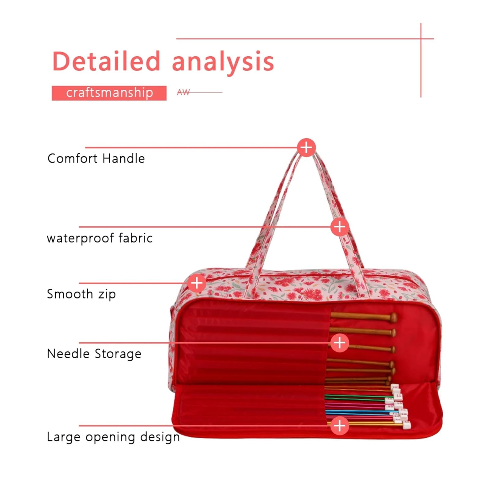 Bolsa de tejer, organizador hilo, bolsa almacenamiento agujas crochet, herramientas costura, accesorios for regalo mujer para Agujas, Hilo