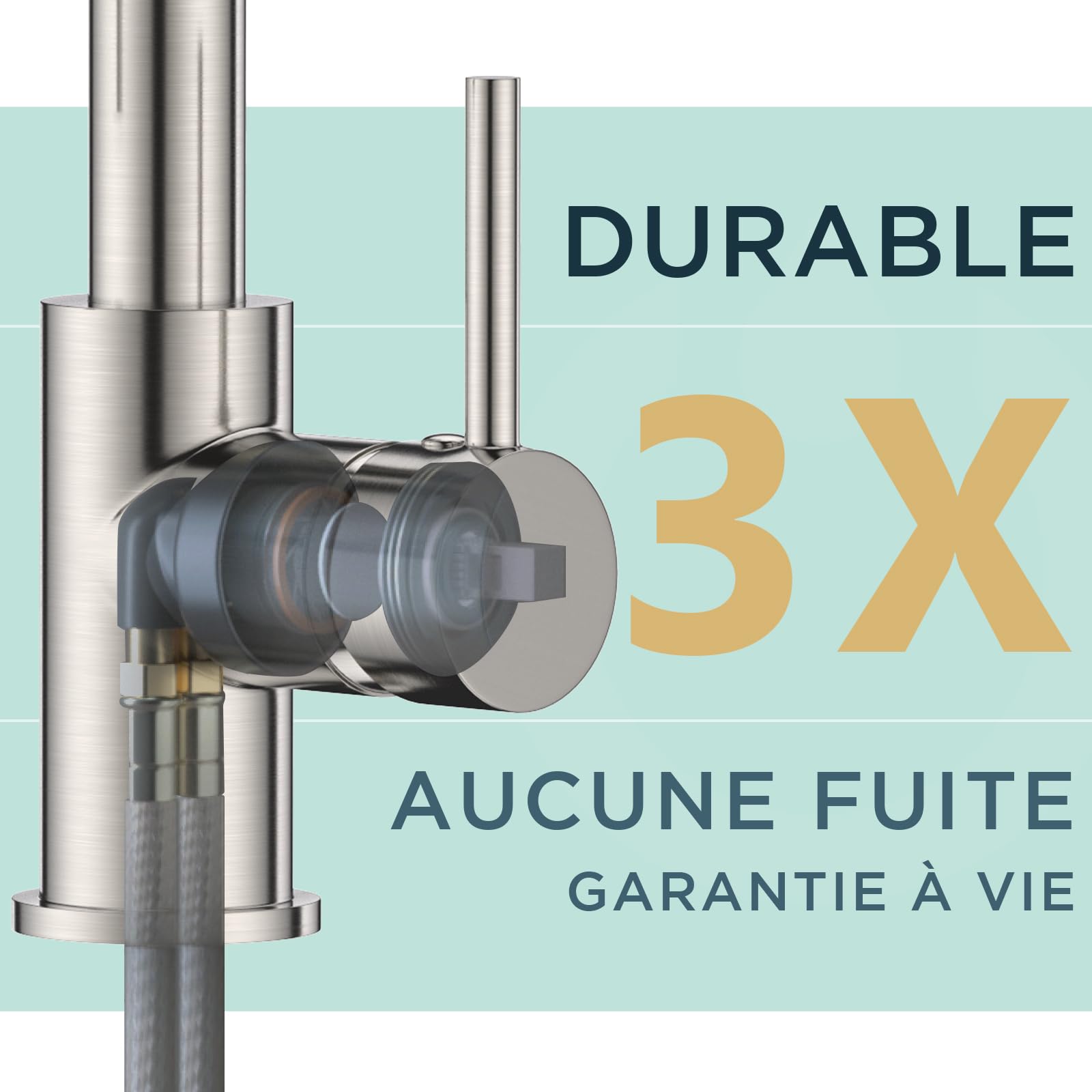 FORIOUS Robinet Cuisine, Mitigeur Cuisine avec Douchette Extractible max à 45cm, Rotation à 360° et Double Fonction de Pulvérisation, Acier Inoxydable