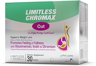 Limitless Chromax cut