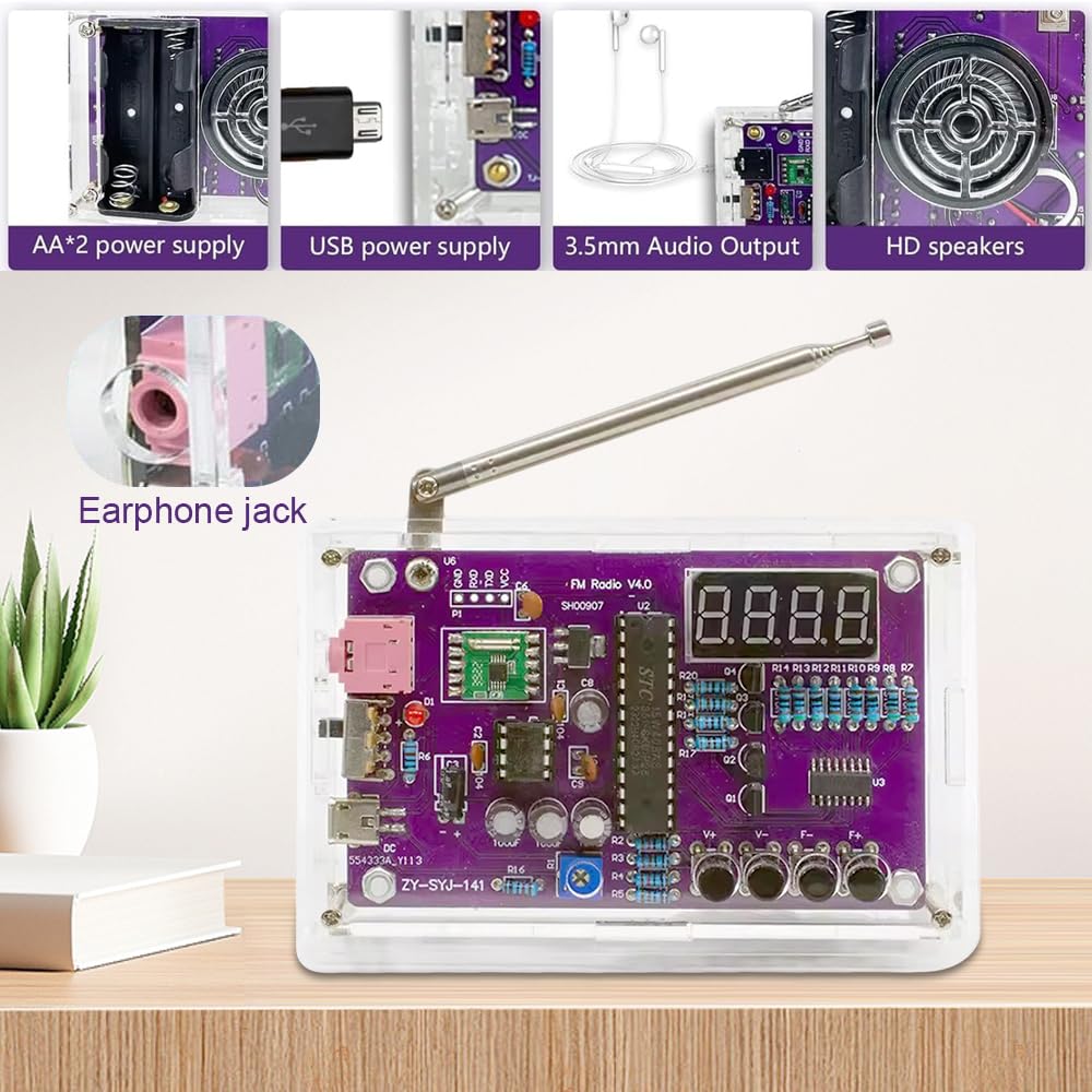 View 4