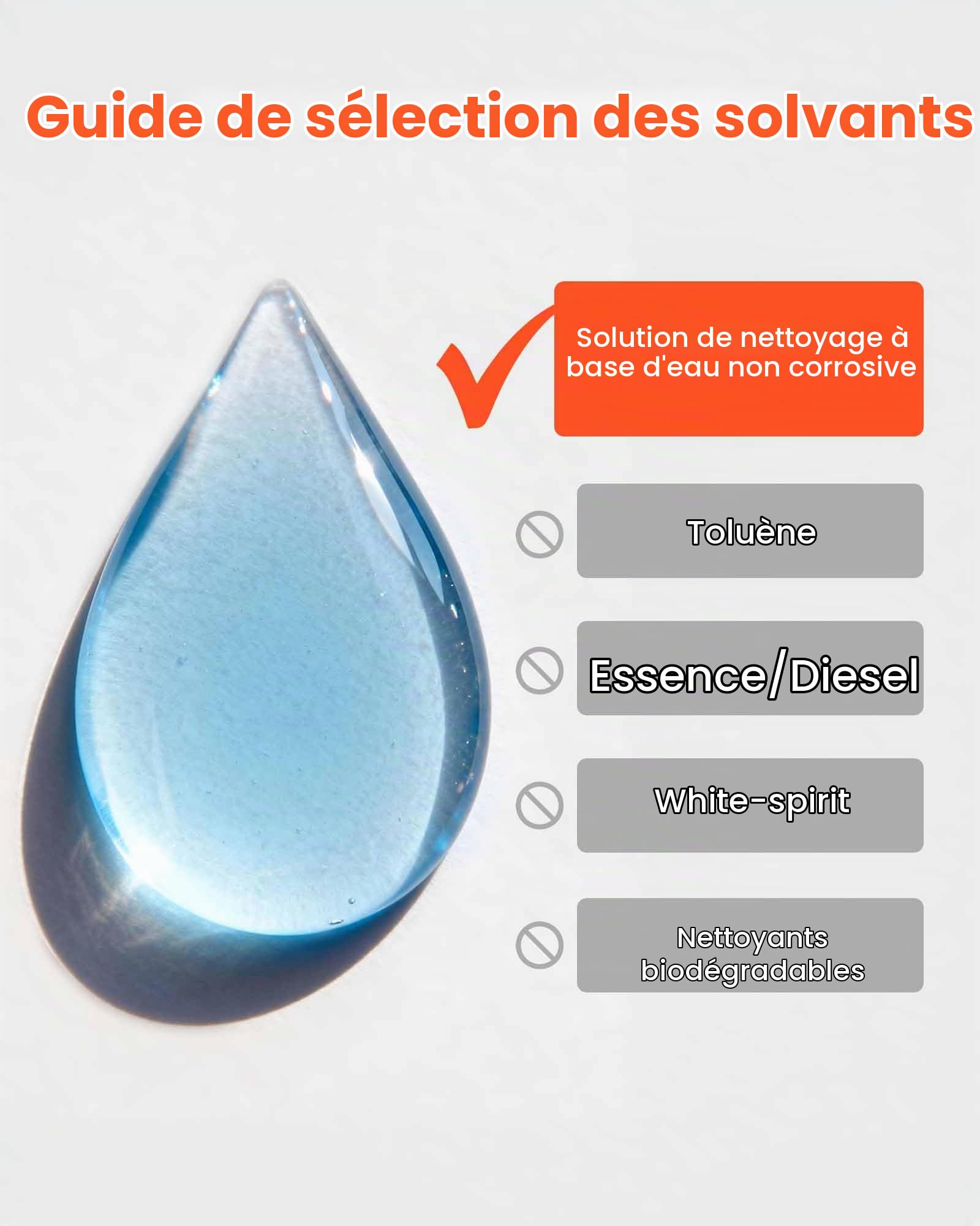 VEVOR Fontaine de Nettoyage, Fontaine de Dégraissage, Cuve de Nettoyage 19 L, Capacité Solvant 13 L, Bac de Lavage pour Pièces Mécaniques Auto Garage Atelier, Nettoyeur Portable avec Pompe Électrique