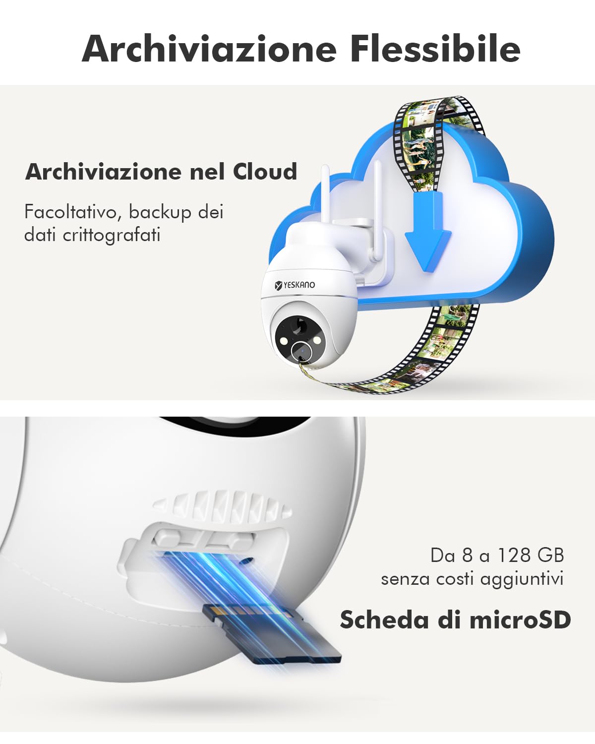YESKANO 2K Telecamera Wi-Fi Esterno Senza Fili Con Pannello Solare, 360° PTZ Videocamera Sorveglianza A Batteria, Visione Notturna A Colori, Rilevamento Umano/PIR con Allarme, 2 Vie Audio, 2.4GHz,IP66