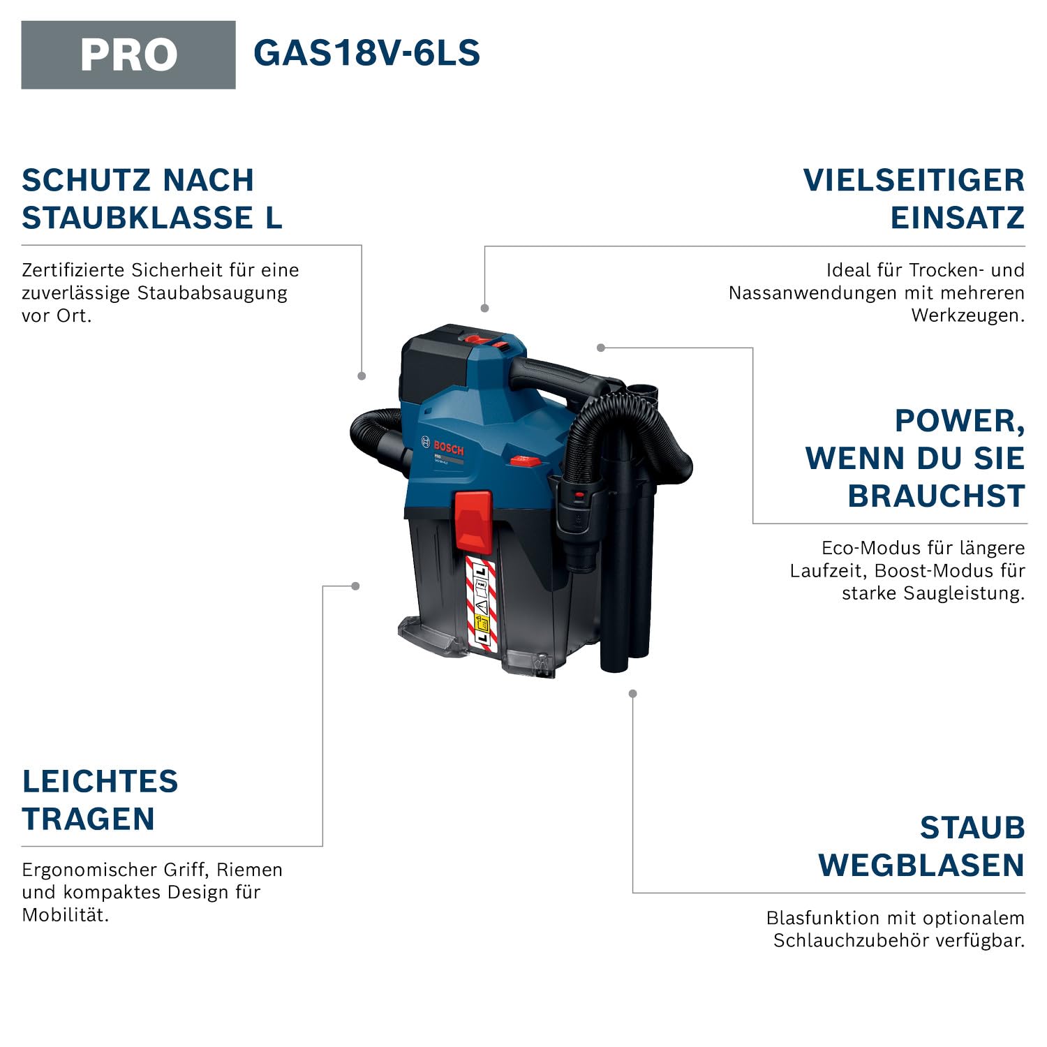 Bosch GAS18V-6LS Akku-Staubsauger 18V System