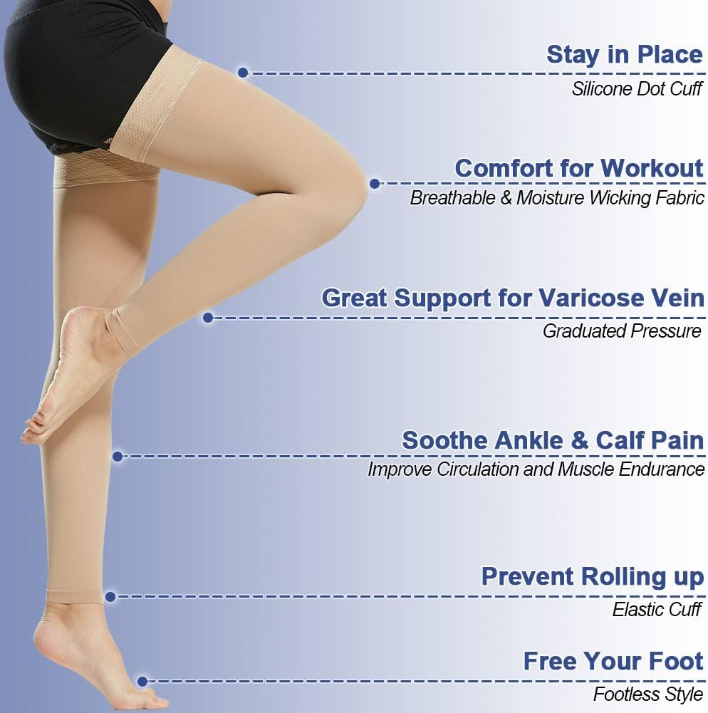 Buy With More Discount: Beister Thigh High Compression Sleeves with Silicone Band for Women & Men, Firm 20-30 mmHg Graduated Support