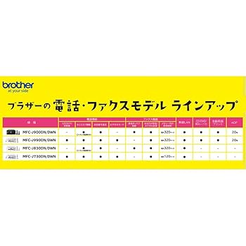 Amazon.co.jp: (旧モデル) brother プリンター A4
