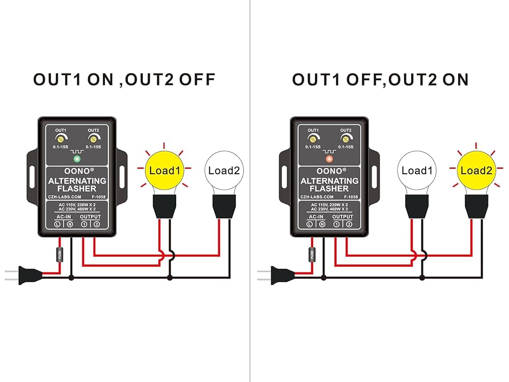 HuCARD セット Amazon.com: ZXU Heating Pad for Back Pain and Cramps Relief
