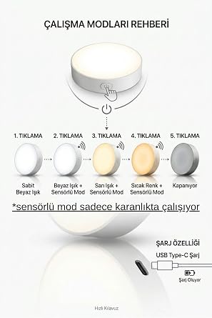 ARVALE Akıllı Sensörlü ve USB Şarjlı LED Lamba, 3 Renk Modlu Kablosuz Dolap İçi Aydınlatma - 2 Adet [Enerji Sınıfı A]