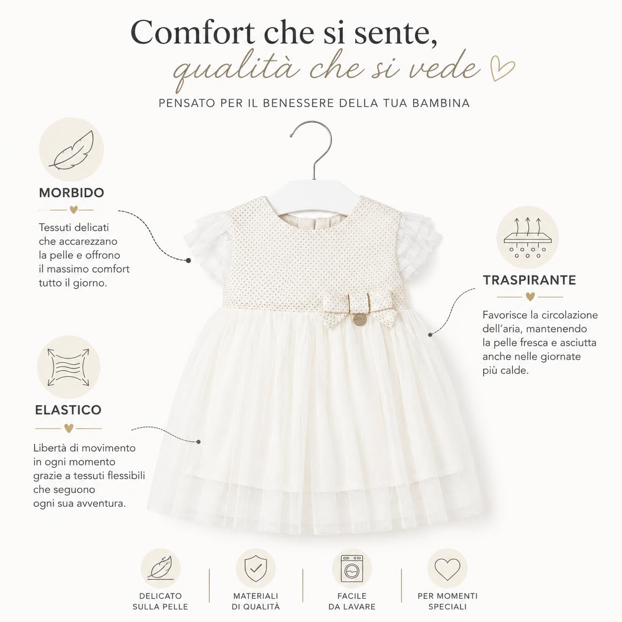 Mayoral Abito Battesimo Bimba – Vestito Cerimonia Neonata Avorio con Tulle e Fiocco – Elegante per Battesimo, Feste e Occasioni Speciali, 1906 (IT, età, 24 Mesi, Panna)