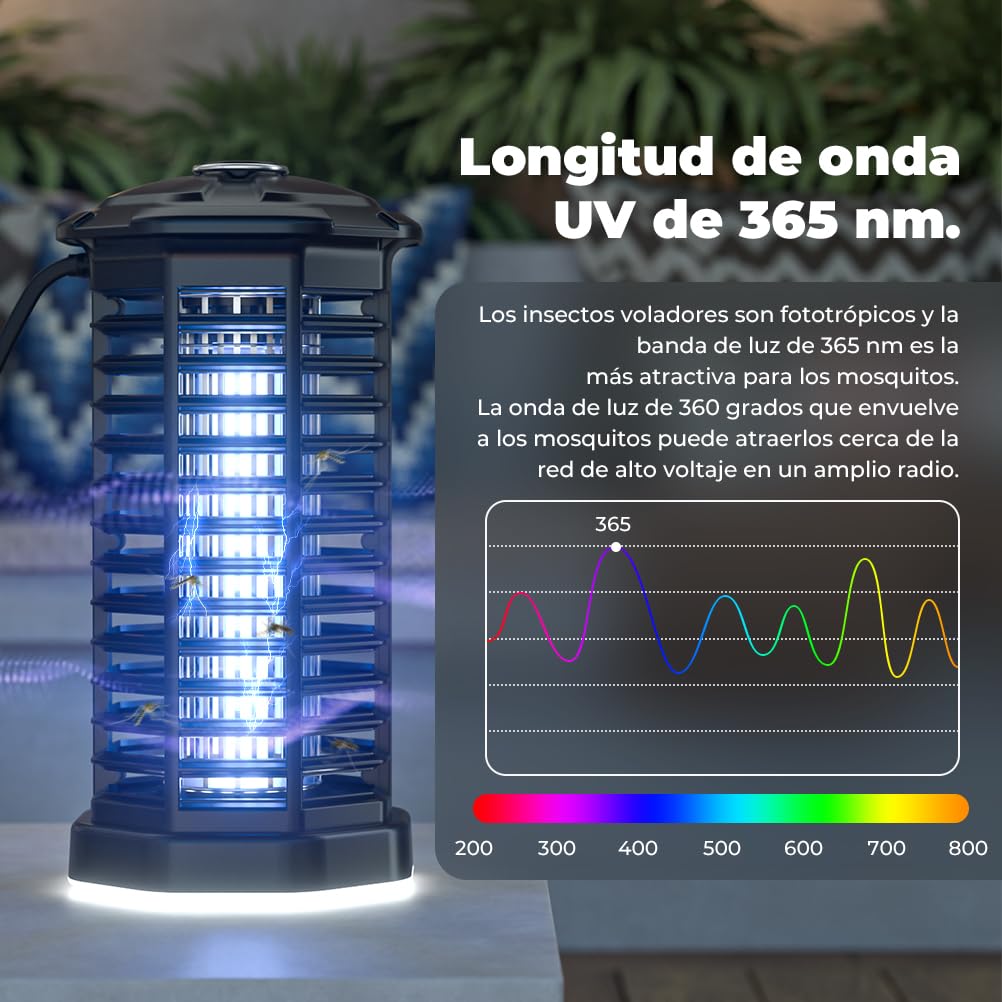 YISSVIC Elektrischer Insektenvernichter 4200V Mückenfalle 15W mit UV-Licht und LED-Beleuchtung Wasserdicht IPX4 geeignet für außen und innen