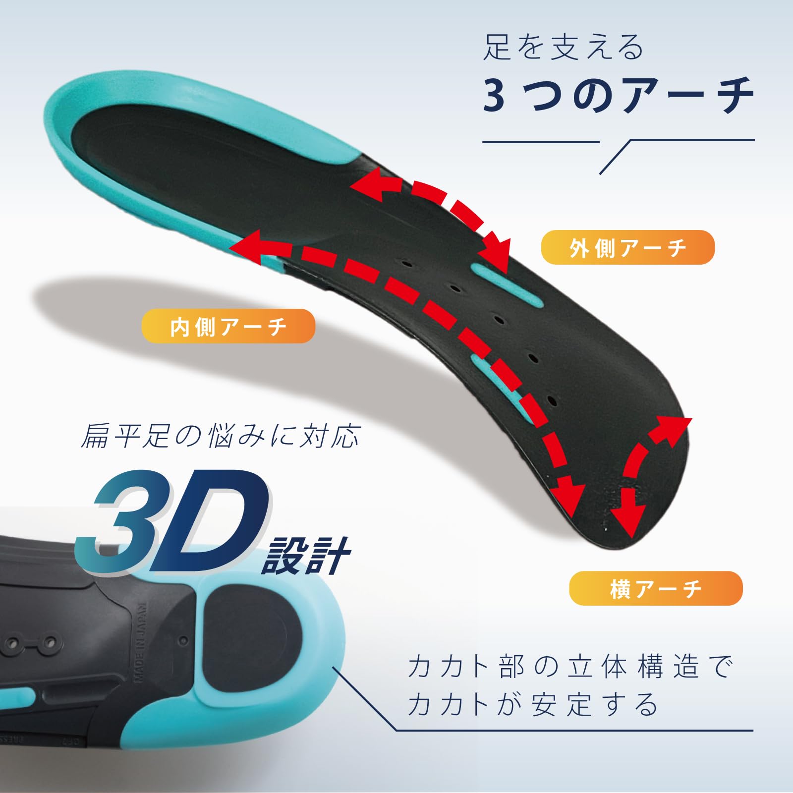 Amazon.co.jp: ASHIMARU ハーフ インソール 日本製 薄型 アーチ