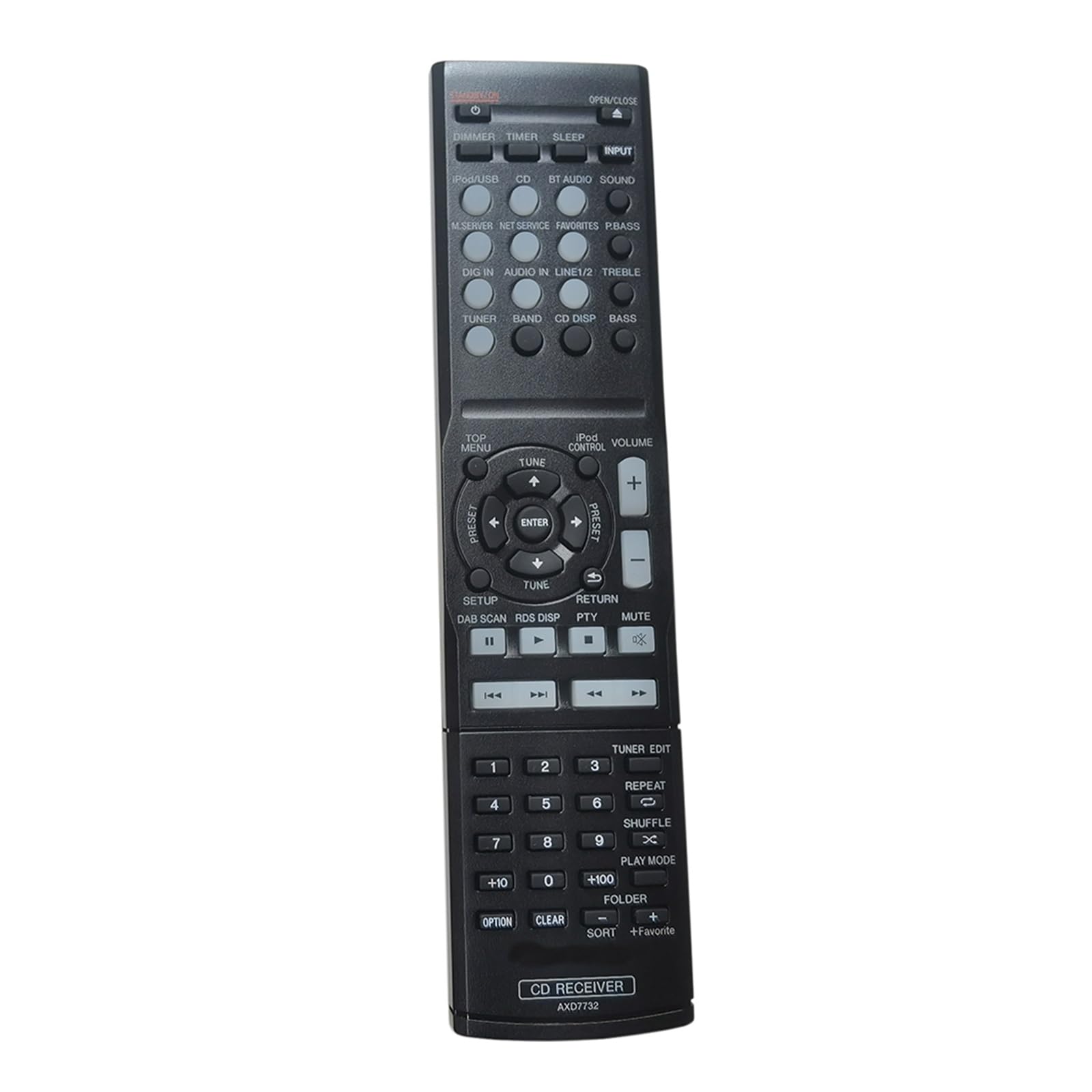 Amazon.co.jp: リモコン AXD7732 コントローラー パイオニア X-HM72 XC