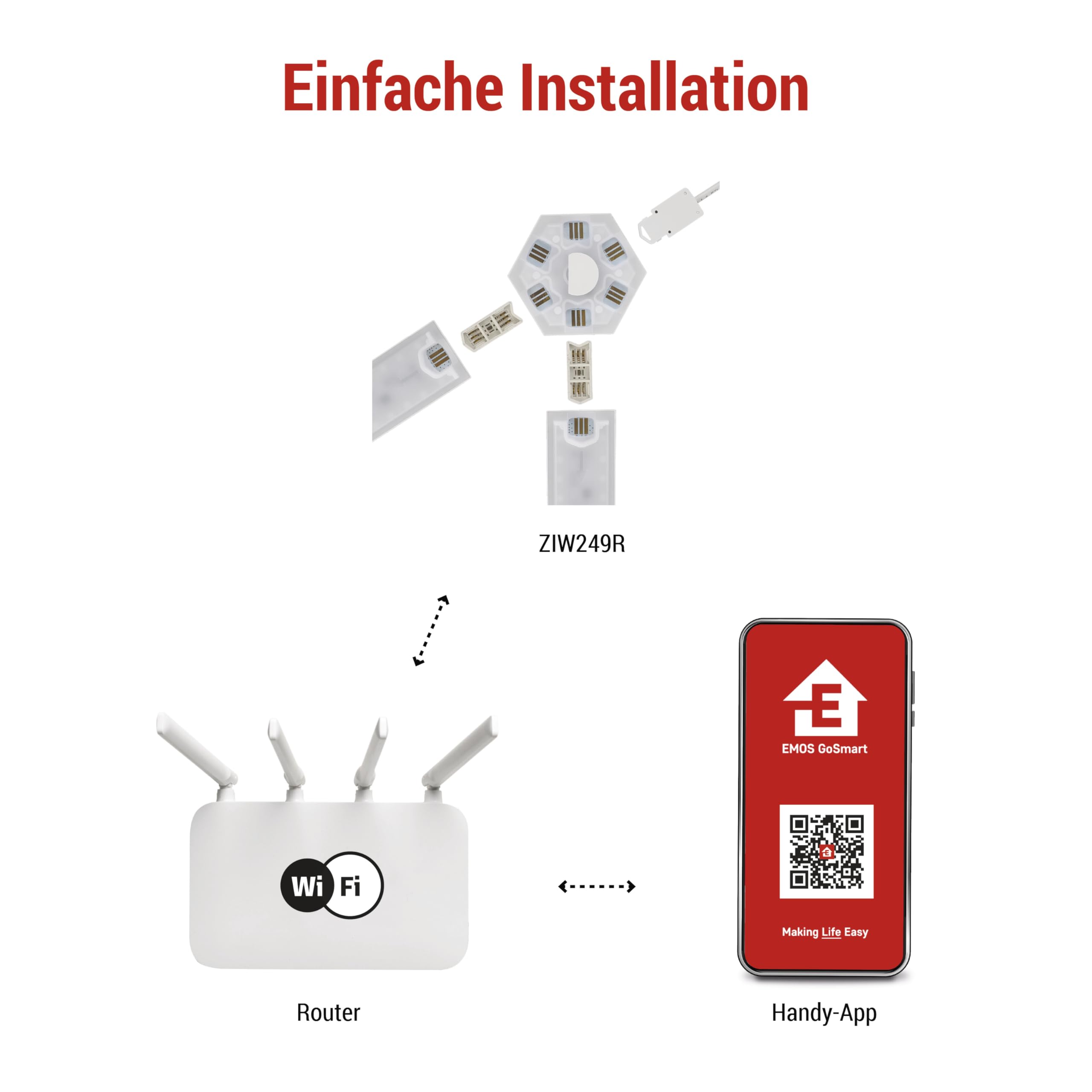 EMOS - Smart RGBIC Gaming-Wandleuchte mit App, 9+9 Segmente - Modular-Beleuchtung - 16+ Mio Farben, Musik-Synchronisation, Sprachsteuerung - 2,4 GHz WiFi-Ambientlicht - 1,5m Kabel und Netzteil - weiß