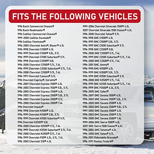 Ignition Coil - Replaces 10489421 And D577 - Compatible With Chevy, Gmc, Cadillac & Other Gm Vehicles With V6 And V8 #TOP3
