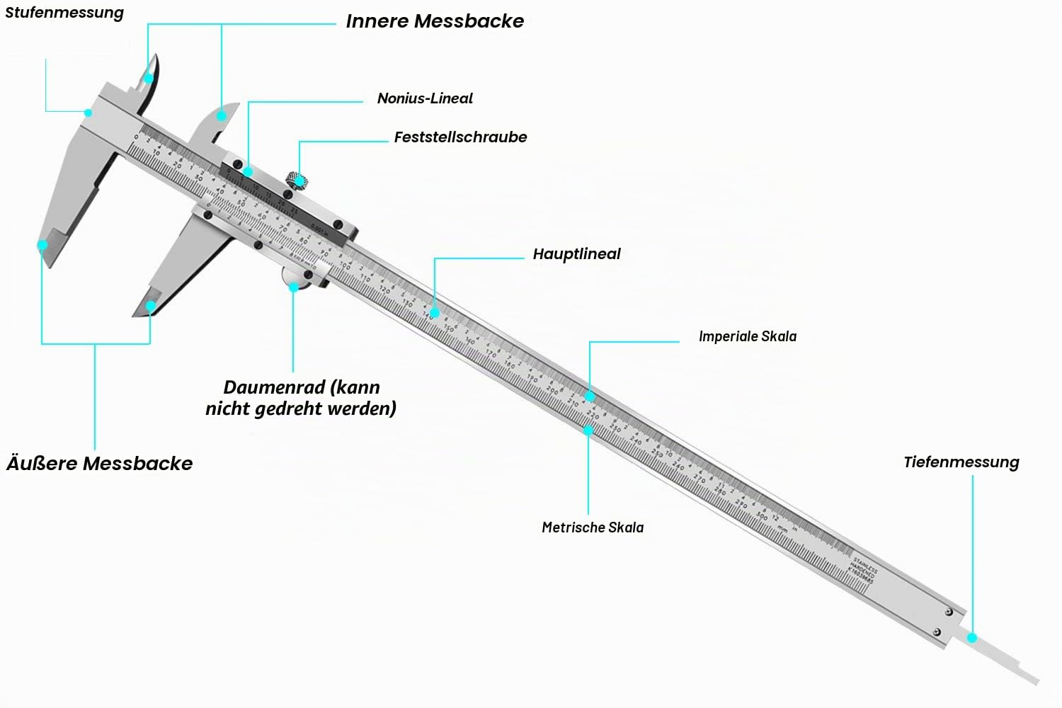 Mikrometer-Messschieber, 300 mm, Präzisionsmesswerkzeug aus Edelstahl (Zoll/metrisch), Tiefenmessung, Innen-/Außen-/Schrittmessung, 0,02 mm