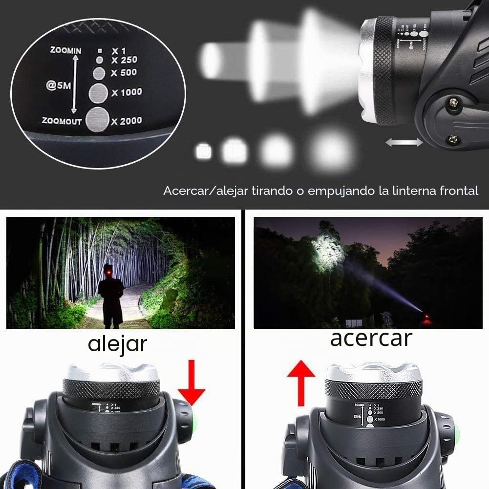 flintronic Linterna Frontal Recargable, Linterna Frontal, Impermeable IPX6 USB Linternas, Super Bright Lumen 3 Modos, faro giratorio de 90 para Camping Correr Pesca Ciclismo