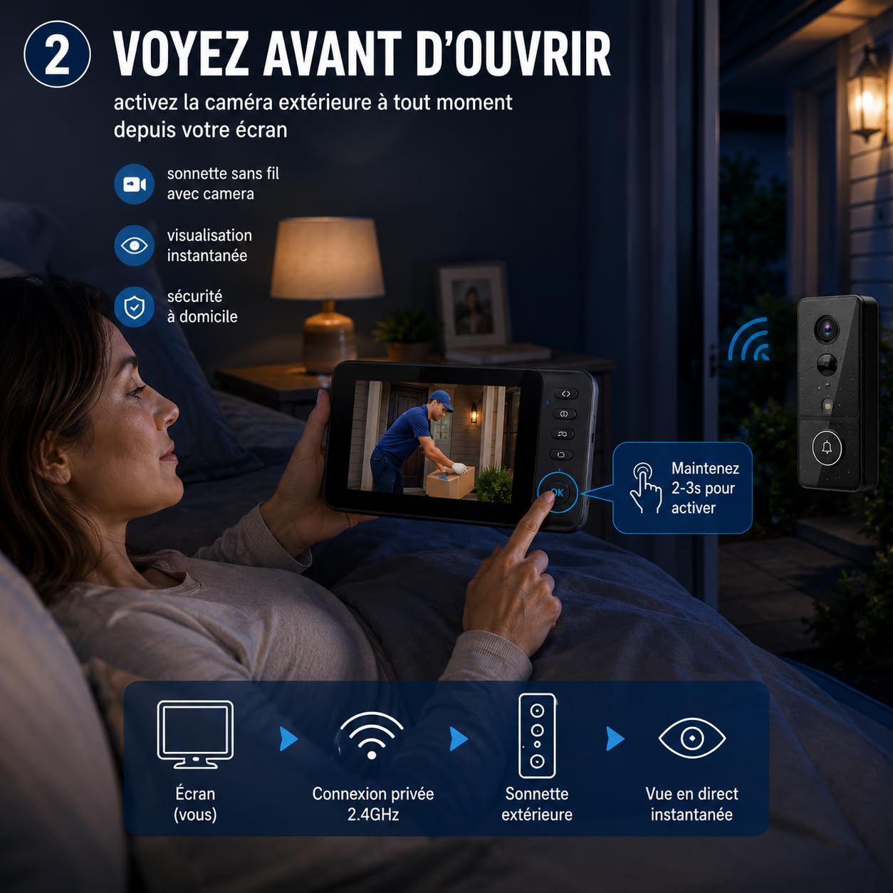 Sonnette sans Fil Exterieur Etanche avec Caméra, Sonnette sans Fil avec Camera et Moniteur 4,3", Visiophone sans Fil sans WiFi ni App, Interphone Video sans Fil 2.4GHz, PIR, Vision Nocturne, IP65