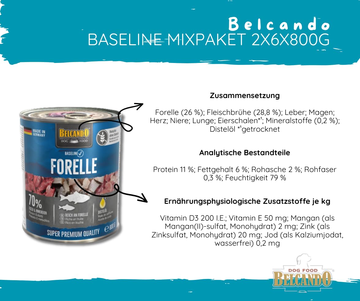 Belcando Baseline Sparpaket 2x6x800g – Nassfutter Mix für Hunde mit 6 Sorten: Forelle, Rind, Lamm, Huhn, Wild & Ente, Truthahn – Premium Hundenahrung aus Deutschland – ohne Zucker & Soja