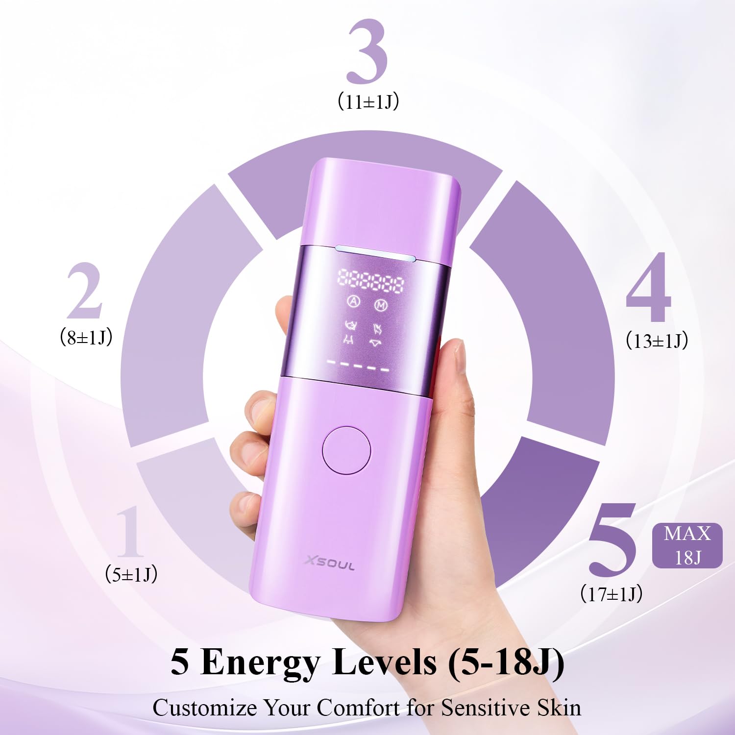 Depilación láser IPL, removedor de vello sin dolor para mujeres y hombres, reducción de cabello de larga duración en casa, ideal para axilas, piernas, cara y bikini 5