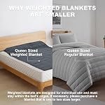 Cooling Weighted Blanket 15 lbs - 48"x72" with Glass Beads for Adults, Full Double Twin Size Bed Soft Breathable Washable Heavy Blanket