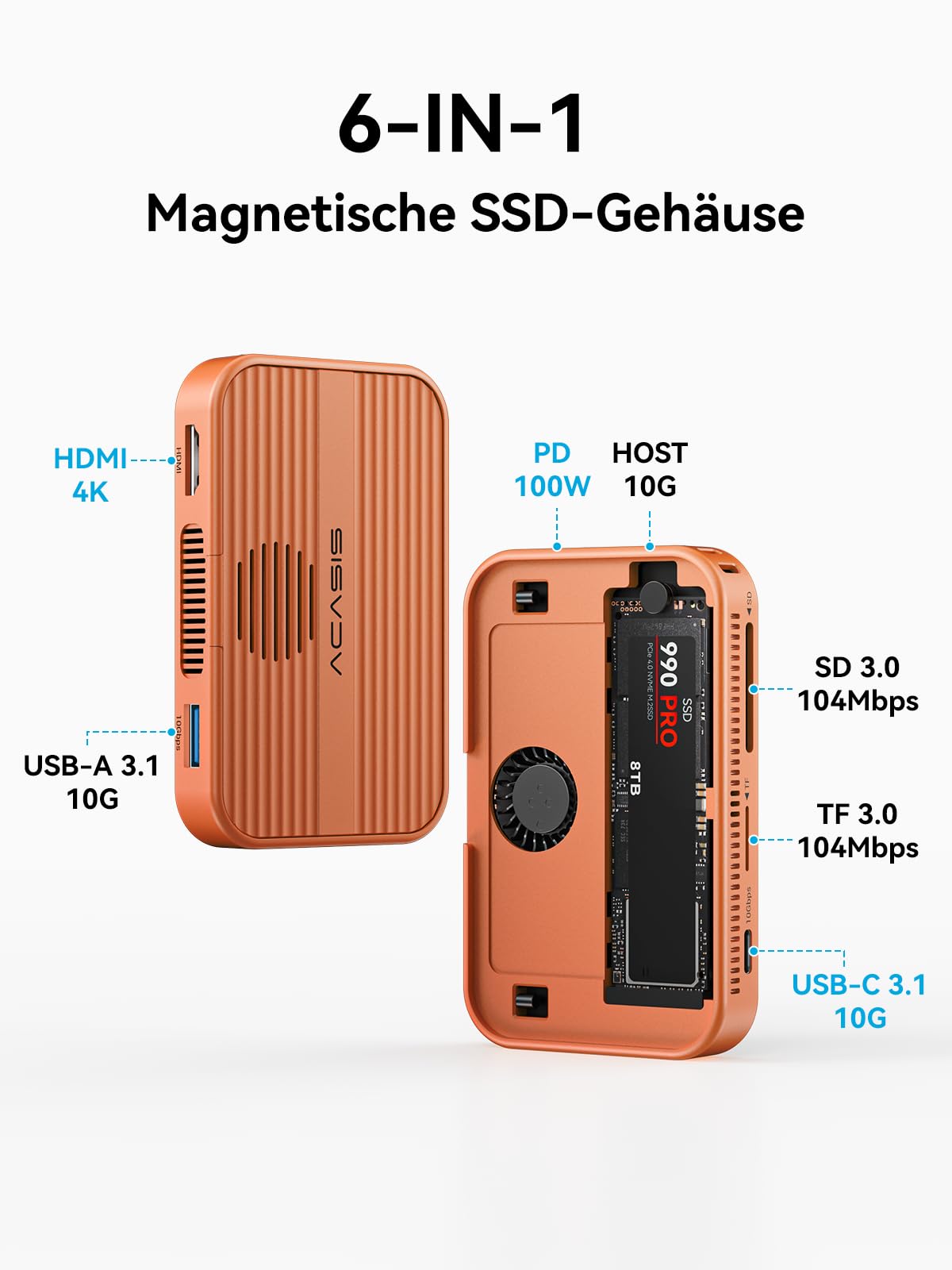 ACASIS 6-in-1 M.2 NVMe SSD-Gehäuse & USB-C Dockingstation, 10Gbps | Magnetisch für MagSafe, 4K@60Hz HDMI, SD/TF-Reader, 100W PD, für 2230-2280 SSD, mit Lüfter, ohne SSD enthalten