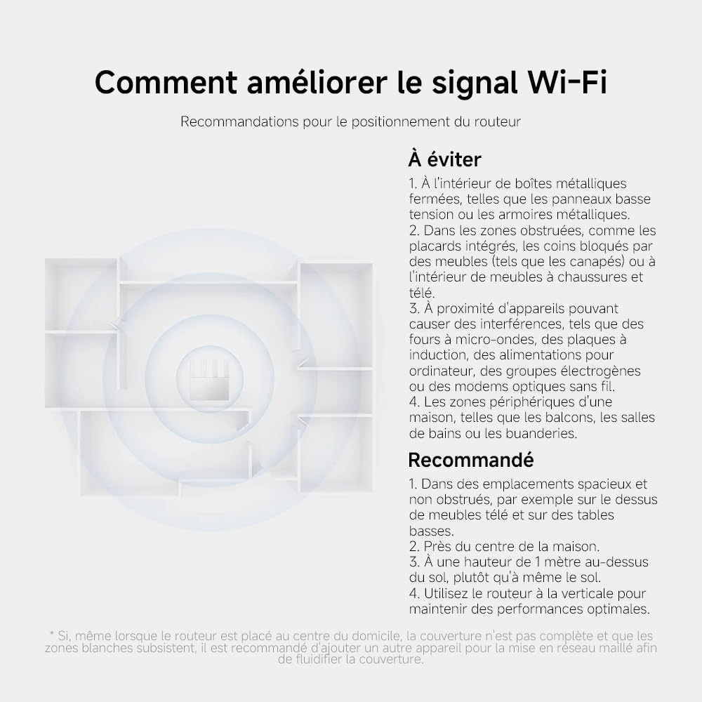 Routeur WiFi7 BE3600 - Port 2.5G, Système Mesh, Technologie WiFi7 Ultra-Performante