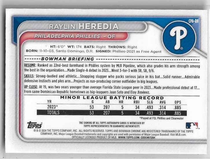 Raylyn Heredia Autographed 1st Bowman Chrome Prospects Rookie Autograph Auto Collectible Baseball Card - 2024 Bowman Chrome Baseball Card #CPA-RH (Phillies)