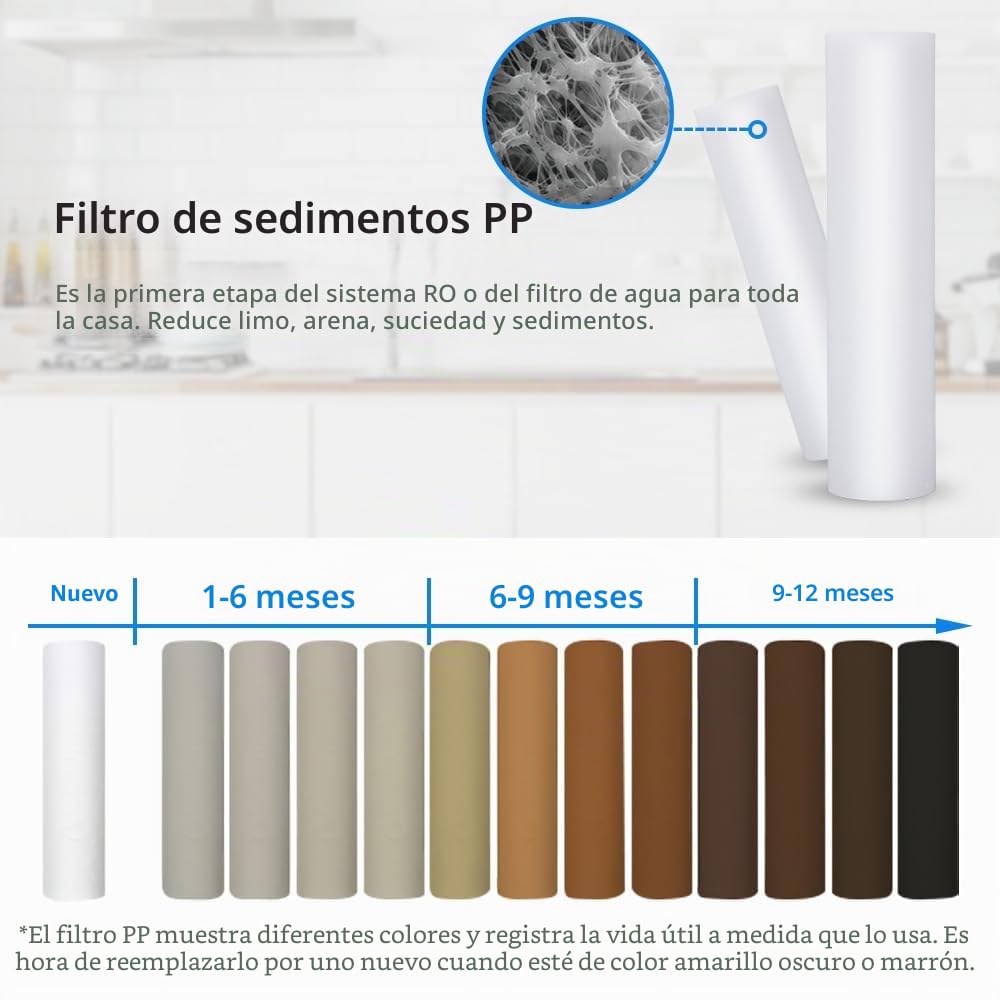 Geekpure Cartucho de filtro de sedimentos de polipropileno PP de 10 pulgadas para sistema de filtro de agua de toda la casa, 4,5" x 10"- 5 micrón (paquete de 4) | Cartuchos de repuesto de sedimentos de polipropileno, paquete de 4