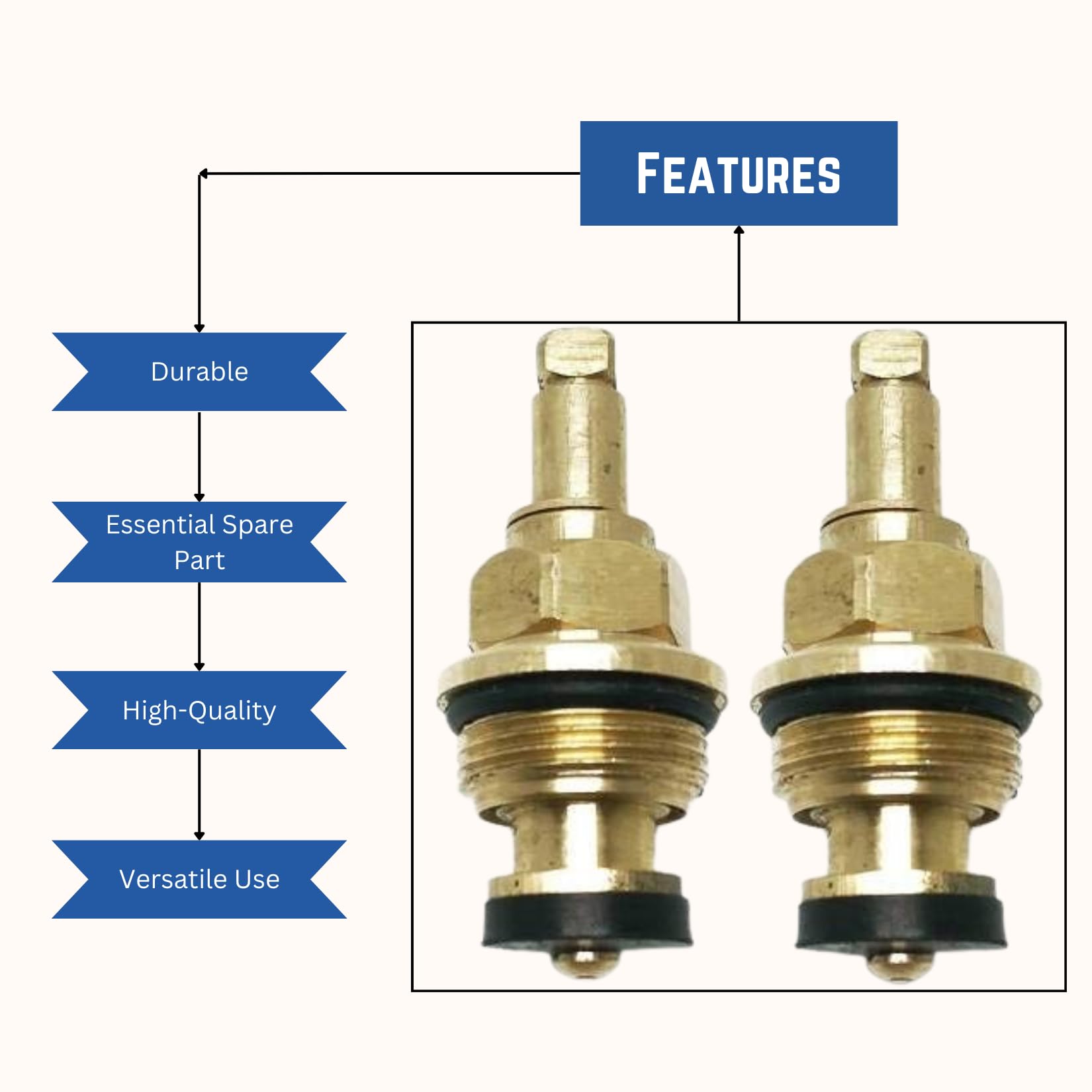 NEW WARE Tap Spindle Disc Cartridge 24 x 1.5 mm | Compatible with Jaquar New Continental Type Taps | Pack of 2 1
