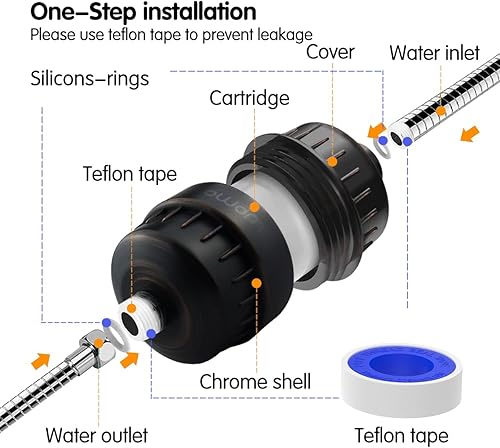 Miniatura 6 de Filtro de 15 etapas para cabezal de ducha, filtro de agua dura, reduce las impurezas, elimina el cloro y el flúor, suavizante de agua, reduce la