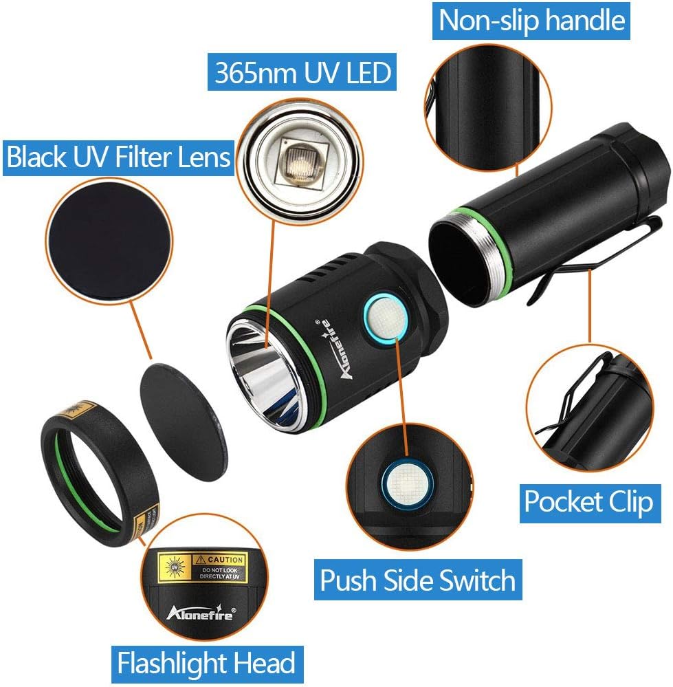 Diagram showing how the black UV filter lens works on the Alonefire X901UV flashlight