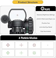 Vista 2 de Punto de mira CVLIFE 1x22x33 rojo y verde, 4 patrones con pistola 2mW vista láser
