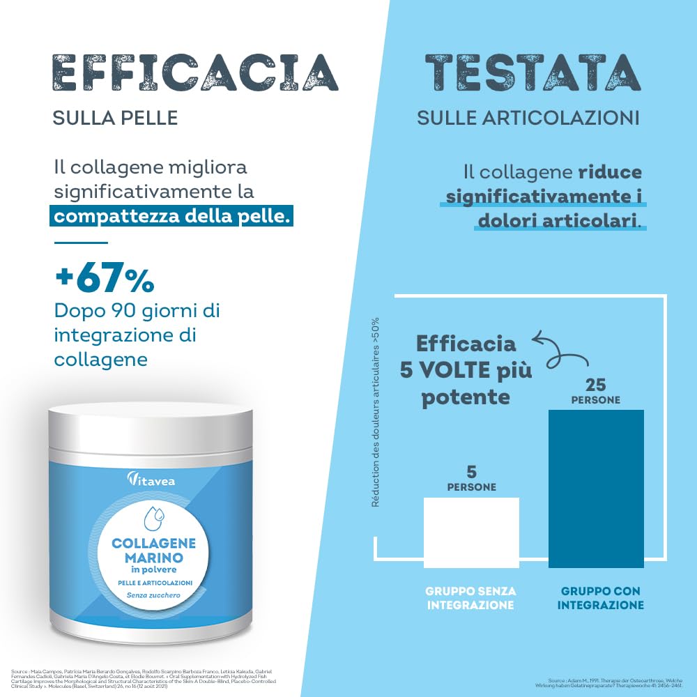 Collagene Marino in Polvere con Vitamina C - 10000 mg Peptidi di Collagene di Pesce - Collagene Idrolizzato - Collagene da Bere - Articolazioni - Anti-Age Pelle - Aroma Limone e Lime - Vitavea