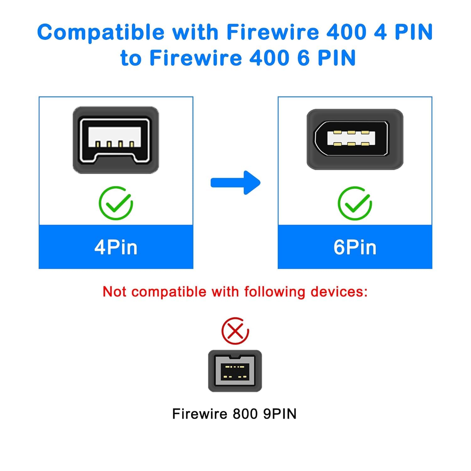 CABLEPELADO - Cavo FireWire 400 da 4 pin a 6 pin, 1,8 m, colore: nero