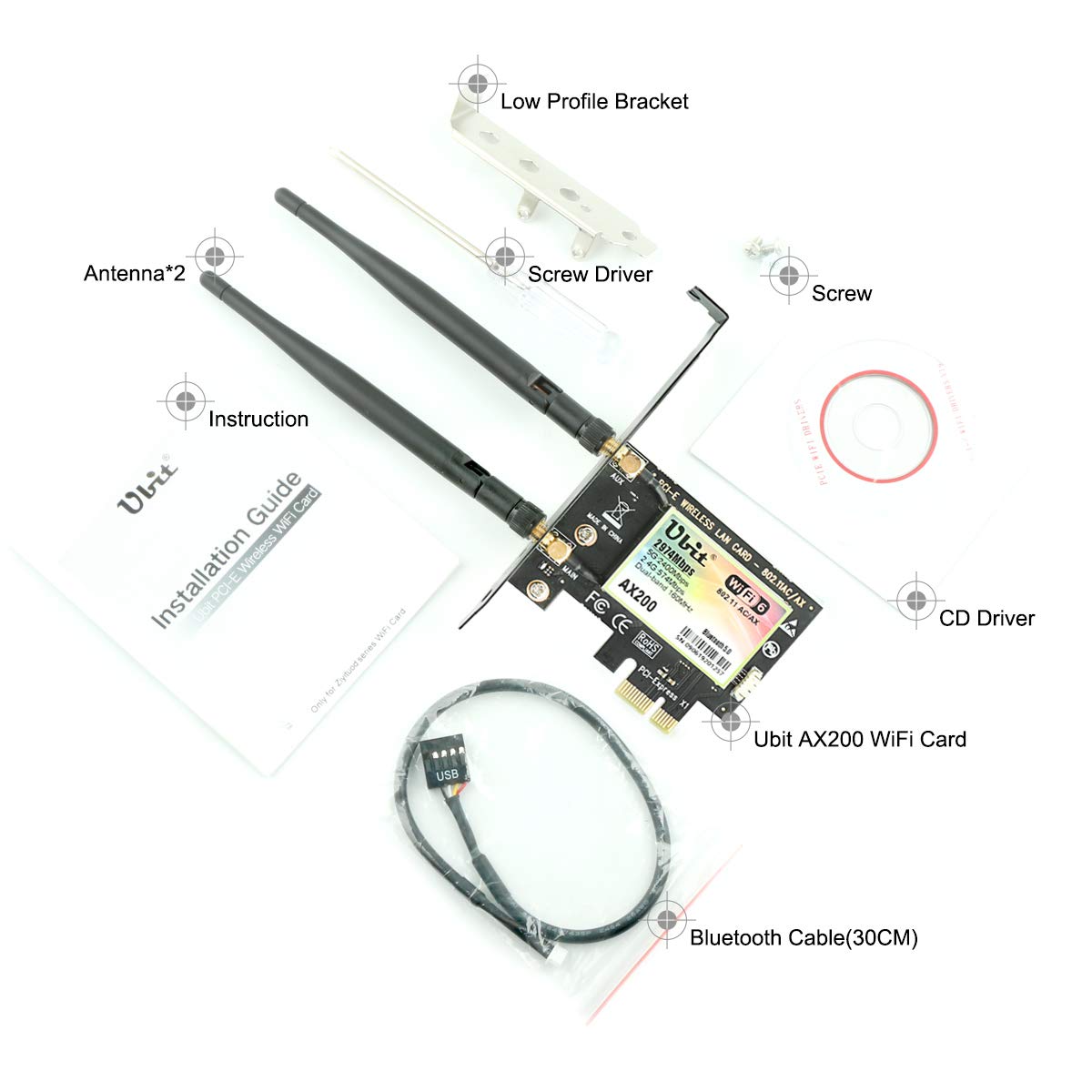 Buy Ubit WiFi Card 6E 5400Mbps (6GHz&5Ghz&2.4GHz) PCIe WiFi Card, BT 5.2, WiFi Adapter with