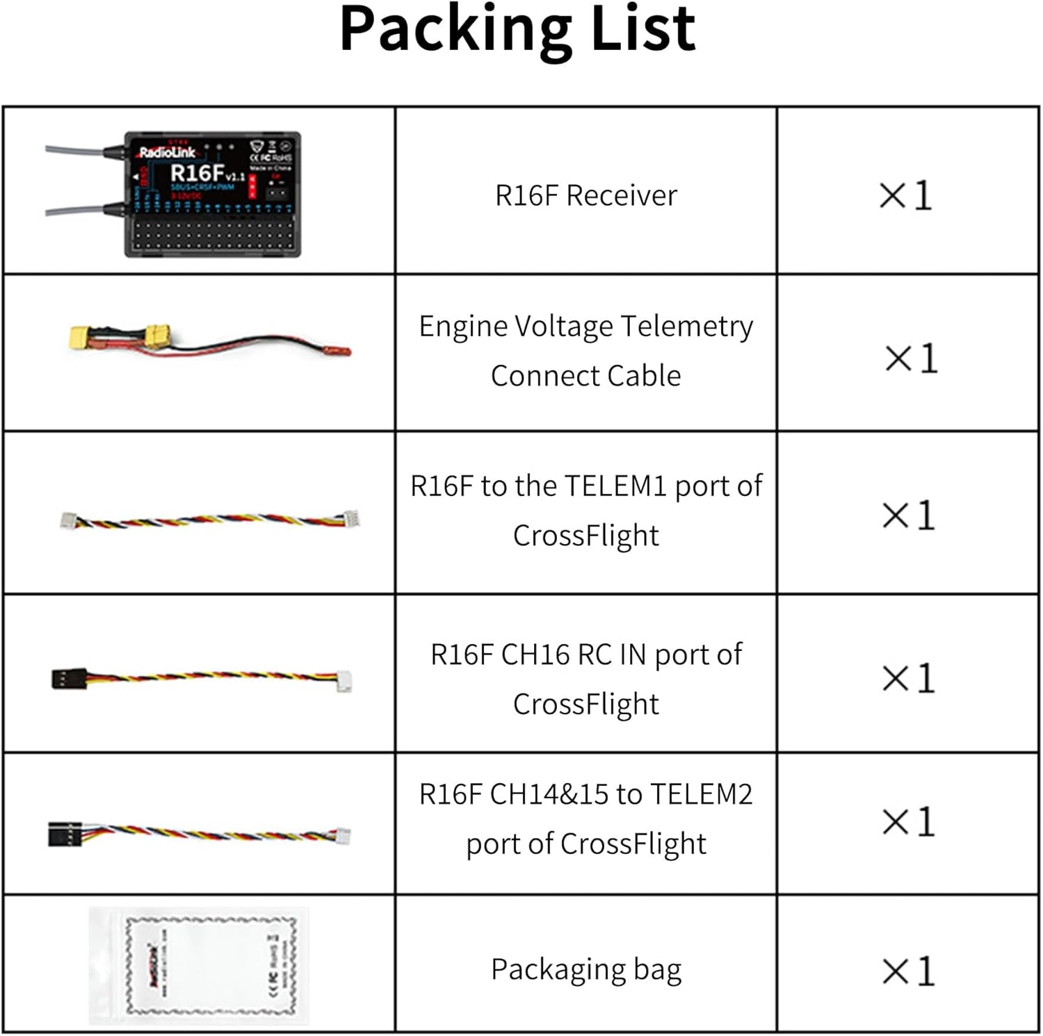 Radiolink R16F 16 Channels RC Receiver, Voltage Telemetry Long Range Control for Airplane, Jet, Boat, Car Works for RC Transmitter T16D/T12D/T8FB/T8S/RC8X/RC6GS V3/RC4GS V3