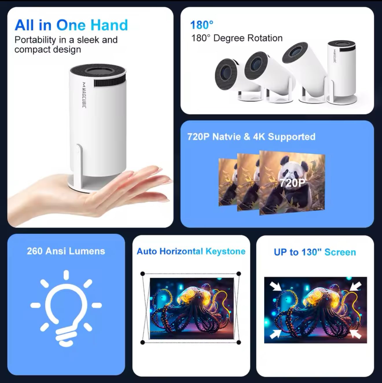Proiettore Magcubico per Home Cinema All'Aperto, HY300 Pro, 4K, Android 11, Turista, WiFi 6, 260ANSI, Allwinner H713 BTpig, 1080P, 1280 x 720P