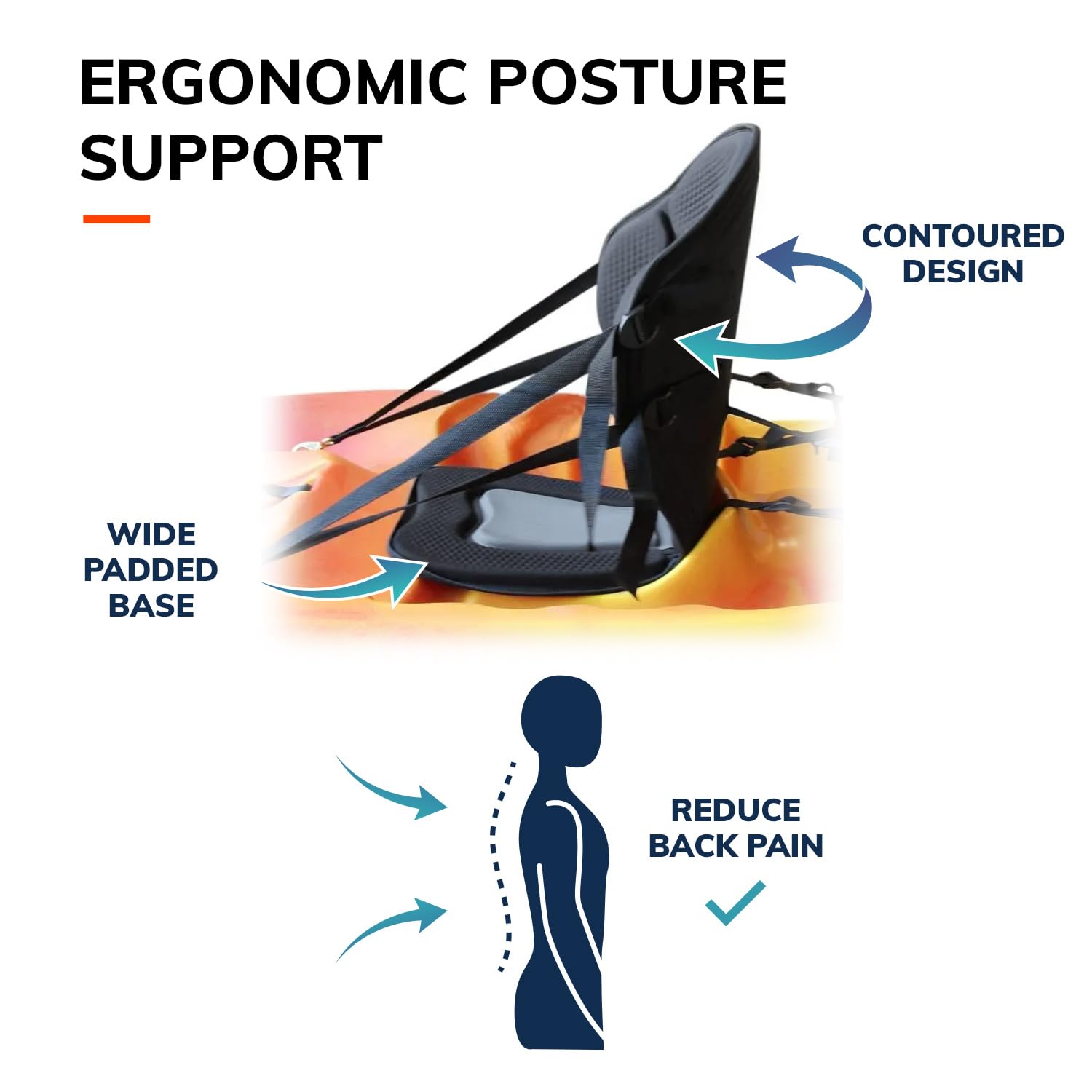 WOW Walk on Water Siège Kayak et Paddle Universel | Dosseret Ergonomique Haute Densité pour Stand Up Paddle et Kayak | Assise Mousse Confort Épaissie et 4 Sangles de Fixation Rapide