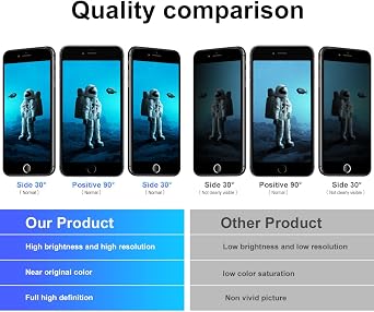 for iPhone 7 Screen Replacement 4.7 Black Screen for iPhone 7 LCD,Touch Digitizer Display for iPhone 7 Assembly with Repait Kit Tools,Compatible models A1660, A1778, A1779 | LCD Frame Assembly Digitizer forA1660,A1778,A1779,Repair Tool Kits,DIY Install