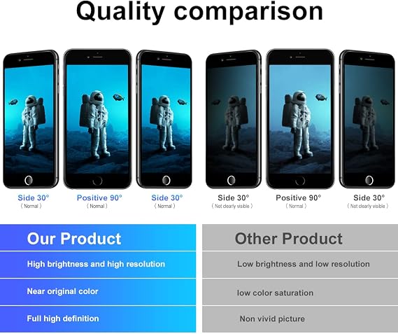 for iPhone 7 Screen Replacement 4.7 Black Screen for iPhone 7 LCD,Touch Digitizer Display for iPhone 7 Assembly with Repait Kit Tools,Compatible models A1660, A1778, A1779 | LCD Frame Assembly Digitizer forA1660,A1778,A1779,Repair Tool Kits,DIY Install
